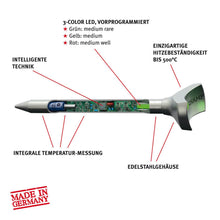 Laden Sie das Bild in den Galerie-Viewer, SteakChamp Fleischthermometer - Azado AG