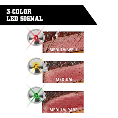 SteakChamp 3 Farben LED Fleischthermometer Schwarz – Bild 4
